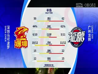CBA常规赛第6轮 深圳马可波罗VS广州龙狮 20231104（原声）